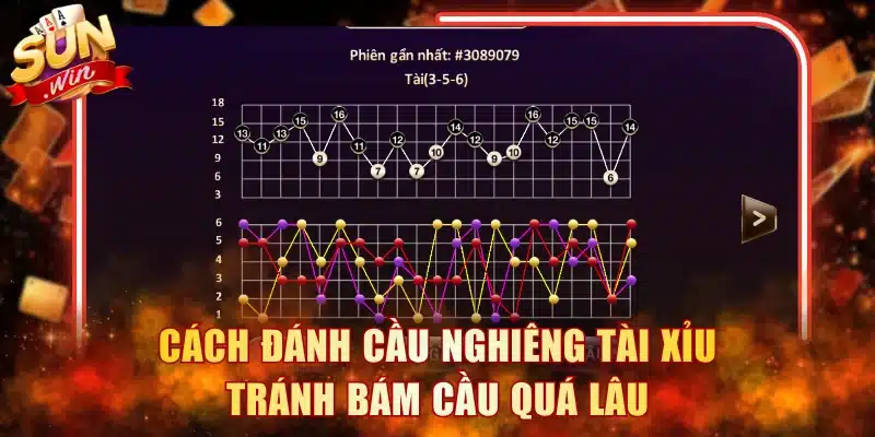 Cách đánh cầu nghiêng Tài Xỉu tránh bám cầu quá lâu
