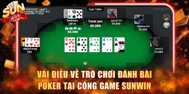 Vài điều về trò chơi đánh bài Poker tại cổng game Sunwin